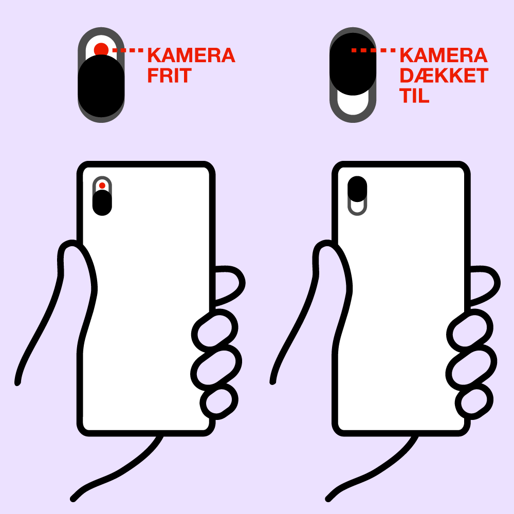 Kameraskjuler